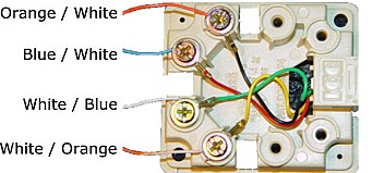 Telephone Connection Wiring Diagram